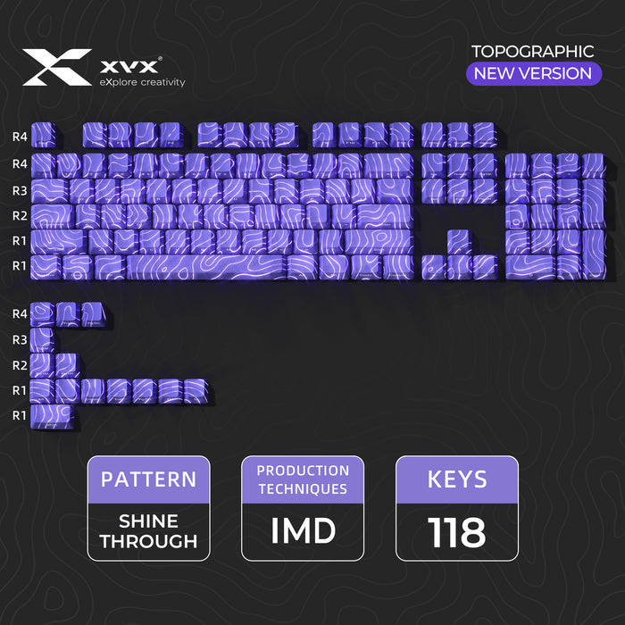 XVX IMD KEYCAPS