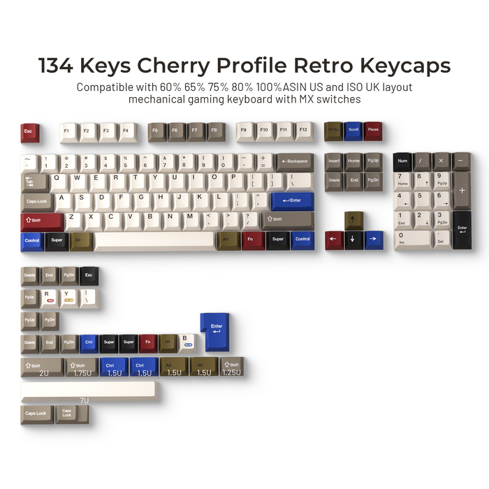 Discover Unique Typing Experiences with XVX: A Leader in OEM, Cherry, OSA, OQO, MOA, MAO, ASA and ASA-Low Profiles