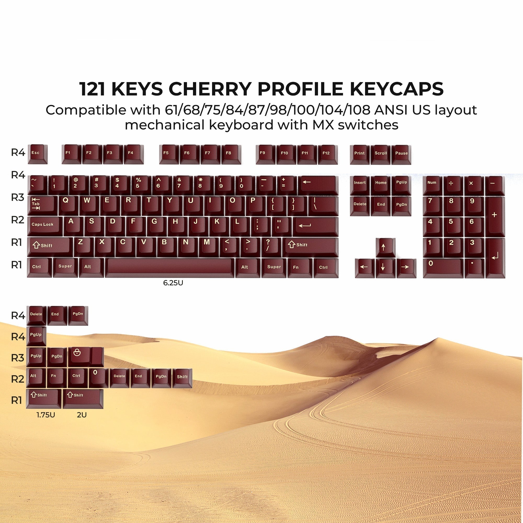 Best PBT Keycaps 2025: XVX Frost Jade Series Review for Keycaps
