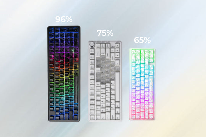 65% vs. 75% vs. 96% keyboard