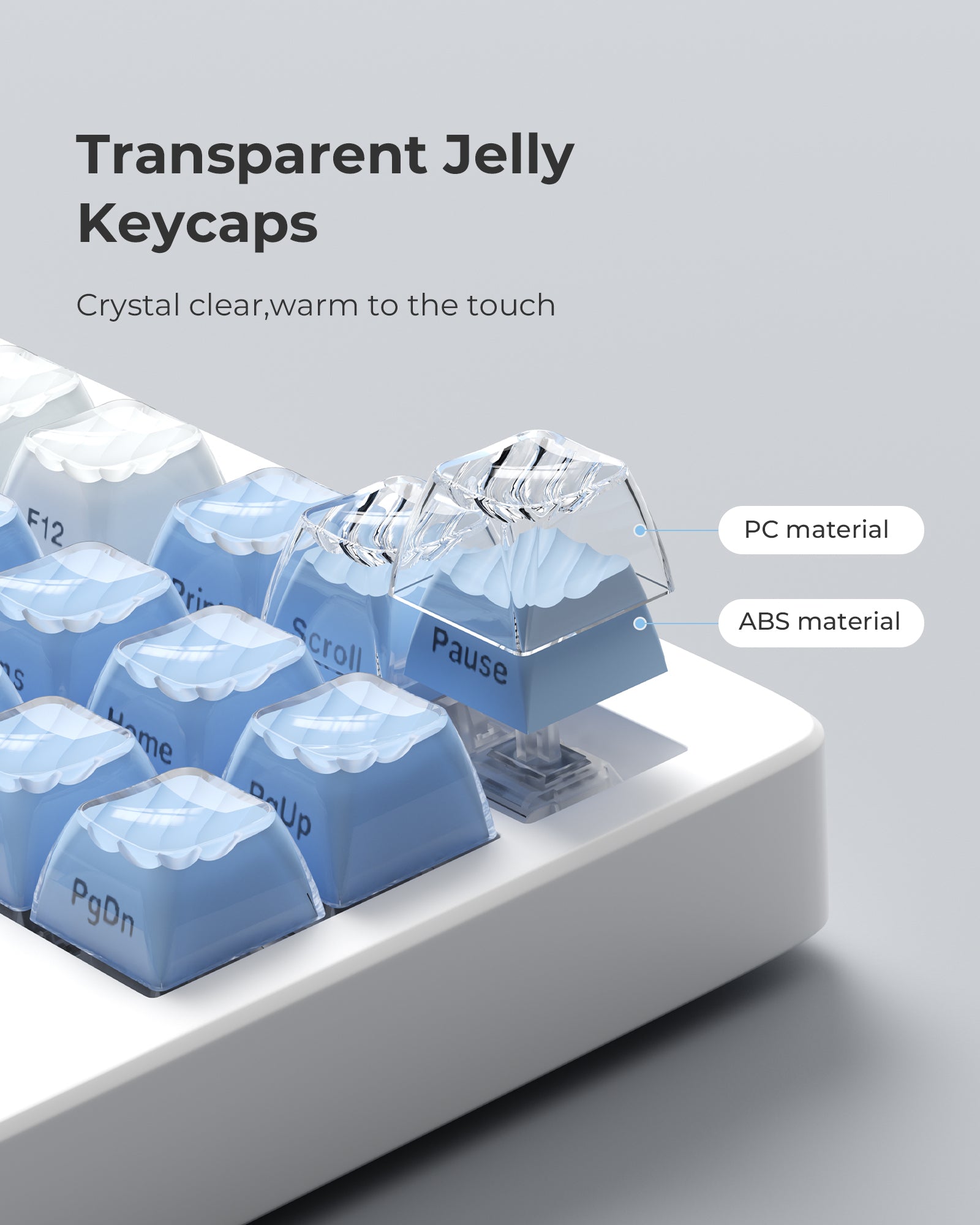 Inner Ripple OEM Profile Side Print Ice Cube Keycap – XVX Keyboard