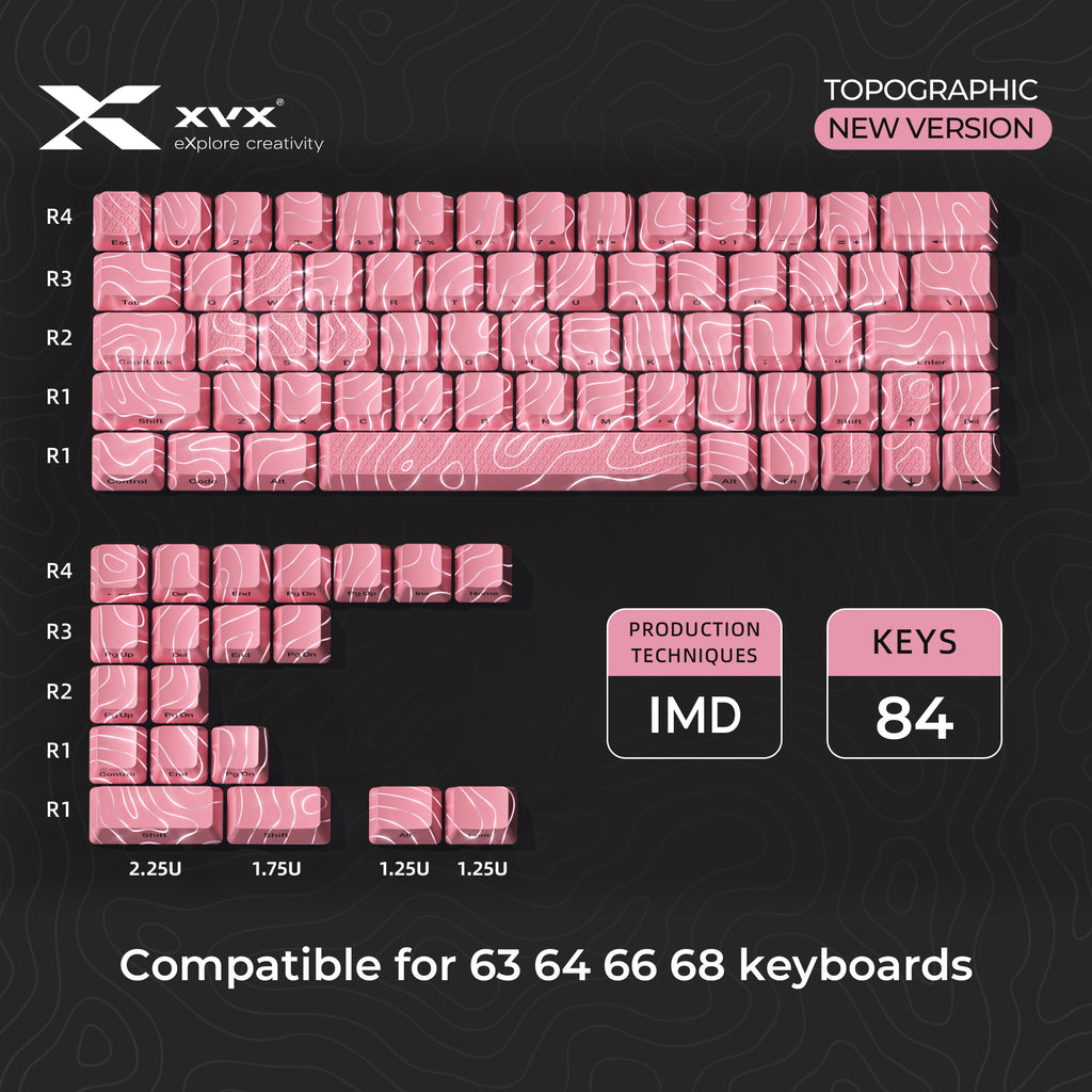 XVX Topographic New Version Pattern Shine-Through OEM Profile IMD-Tech ...