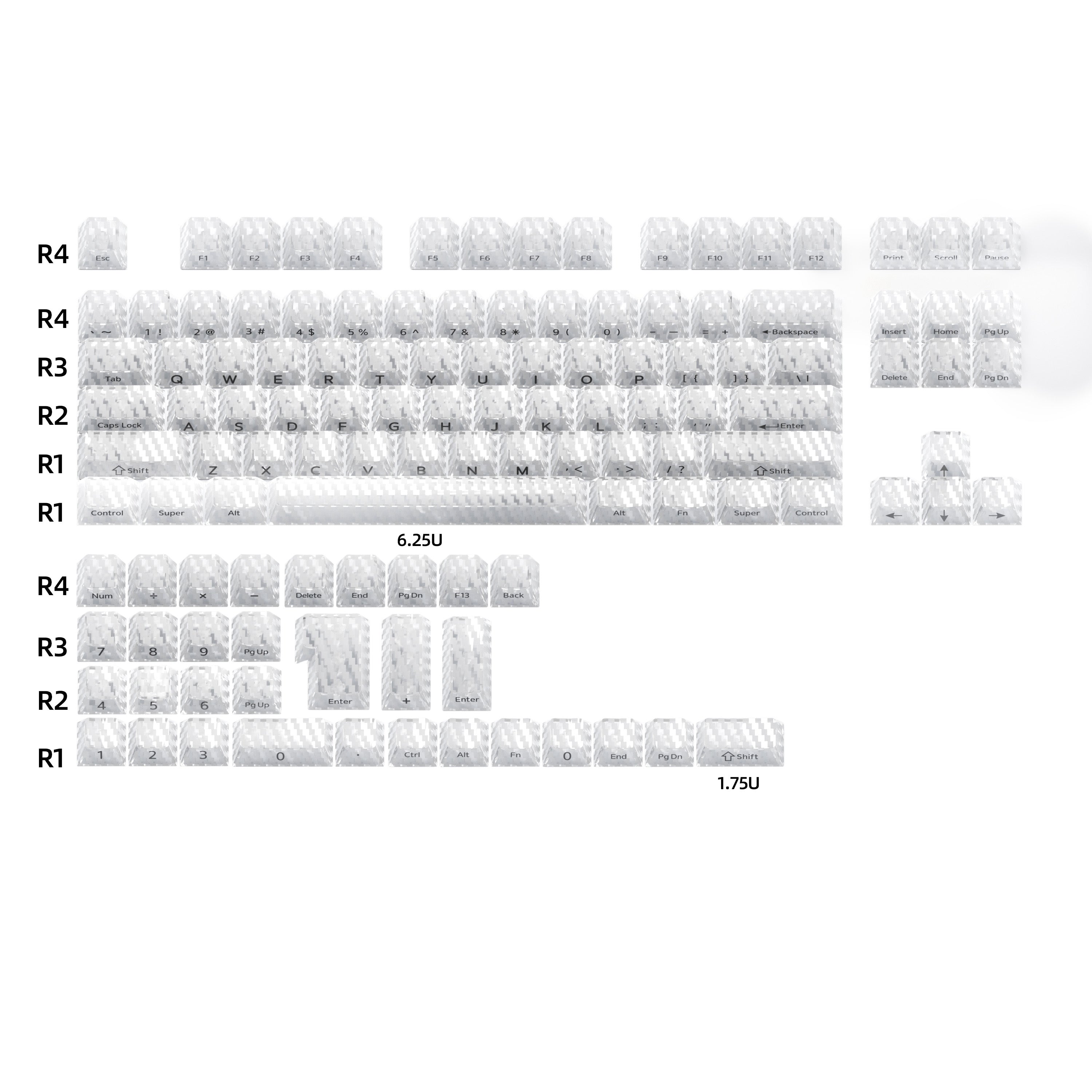 XVX Carbon Fiber Textured Cherry Profile PC Keycap Set XVX Keyboard Channel