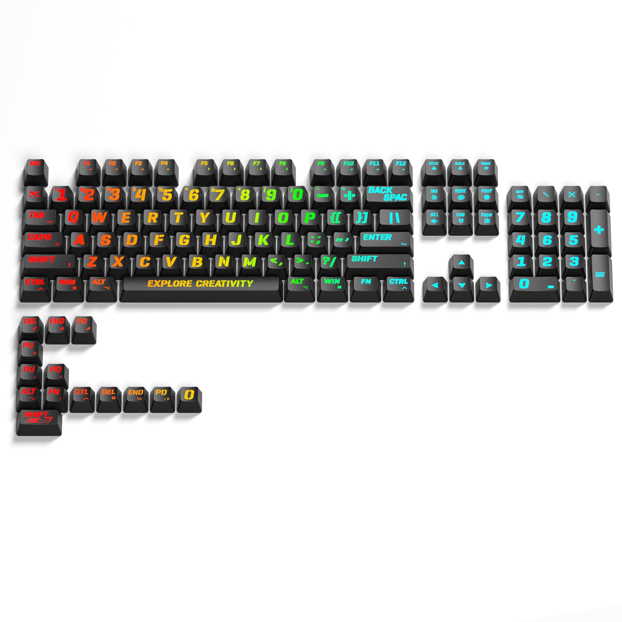 A Pattern Eom XVX MIAMI Pattern OEM Profile IMD-Tech Keycap Set – XVX Keyboard Channel