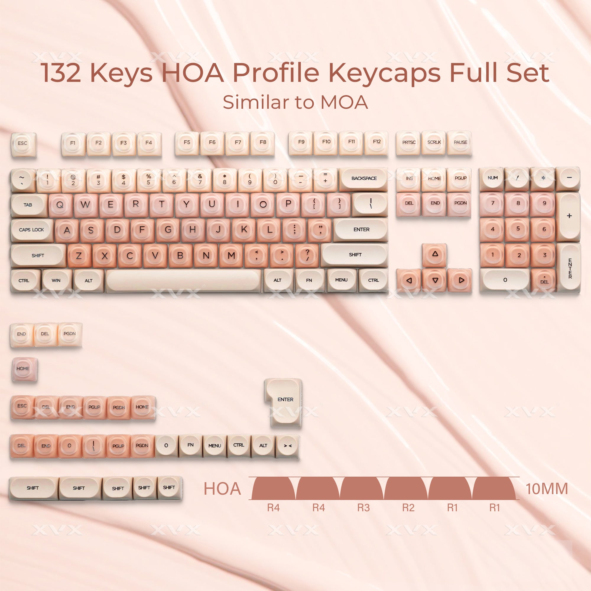 MOA Profile – XVX Keyboard Channel