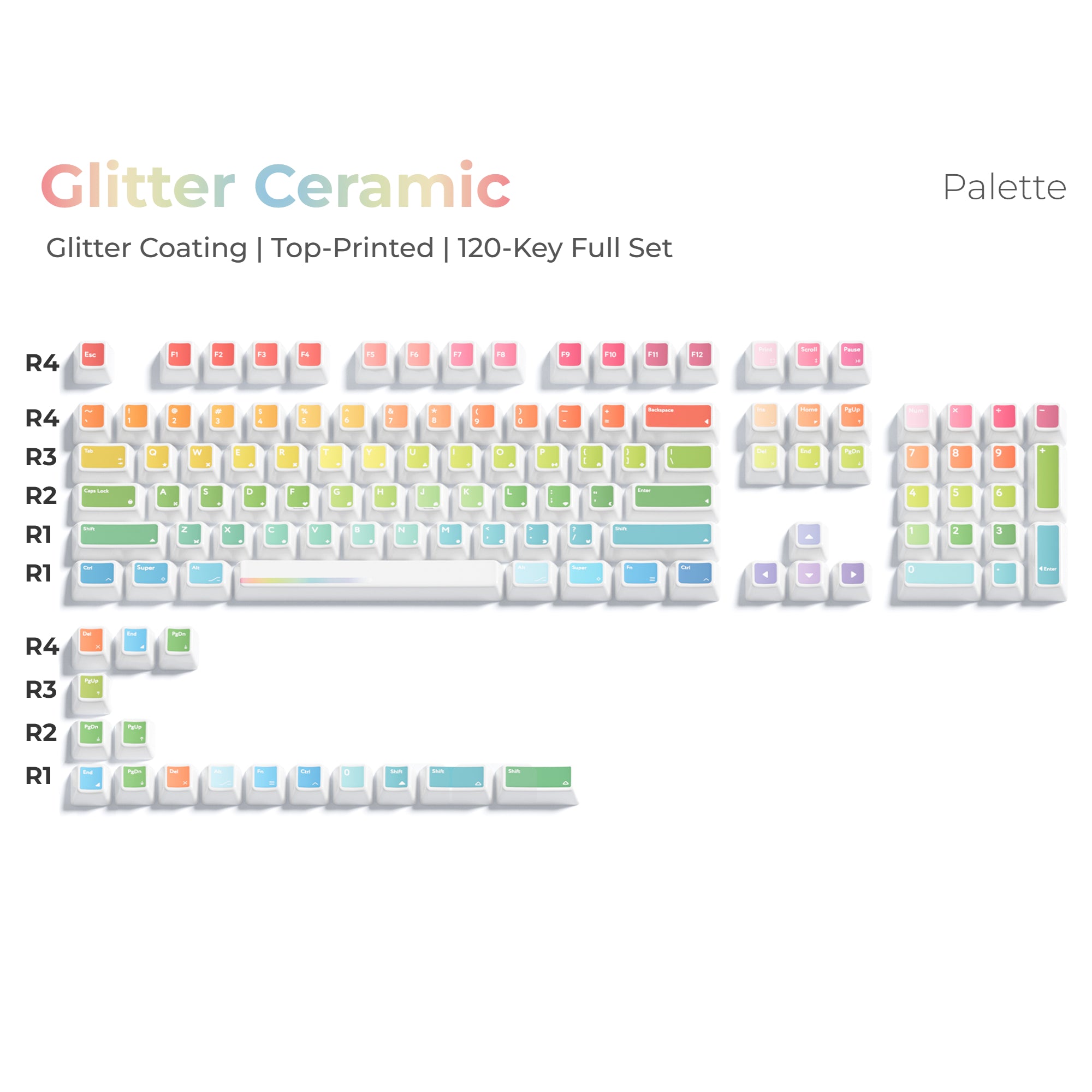 XVX Palette Glitter Ceramic Cherry Profile 120-Key Full Keycap Set XVX Keyboard