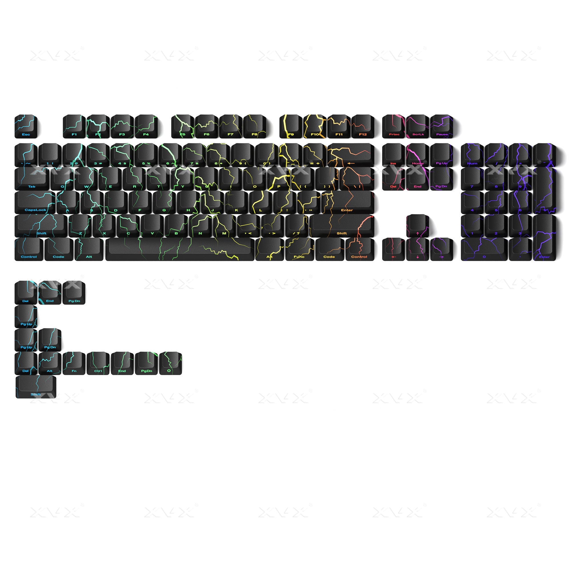 Keycaps – XVX Keyboard Channel