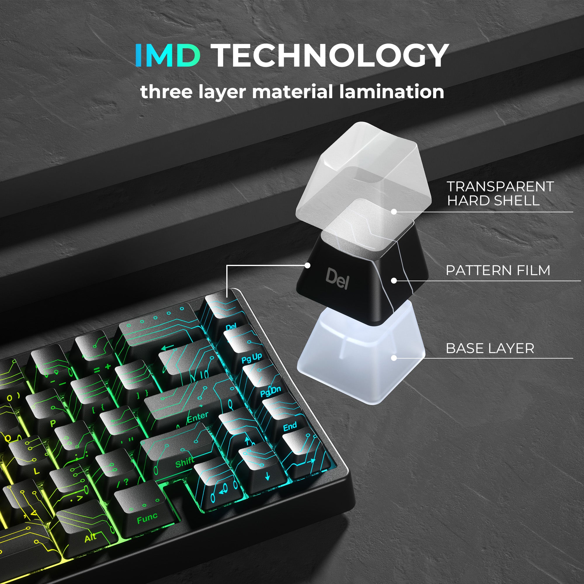 XVX PCB-Vision OEM Profile IMD-Tech Keycap Set 118-Key XVX Keyboard Channel