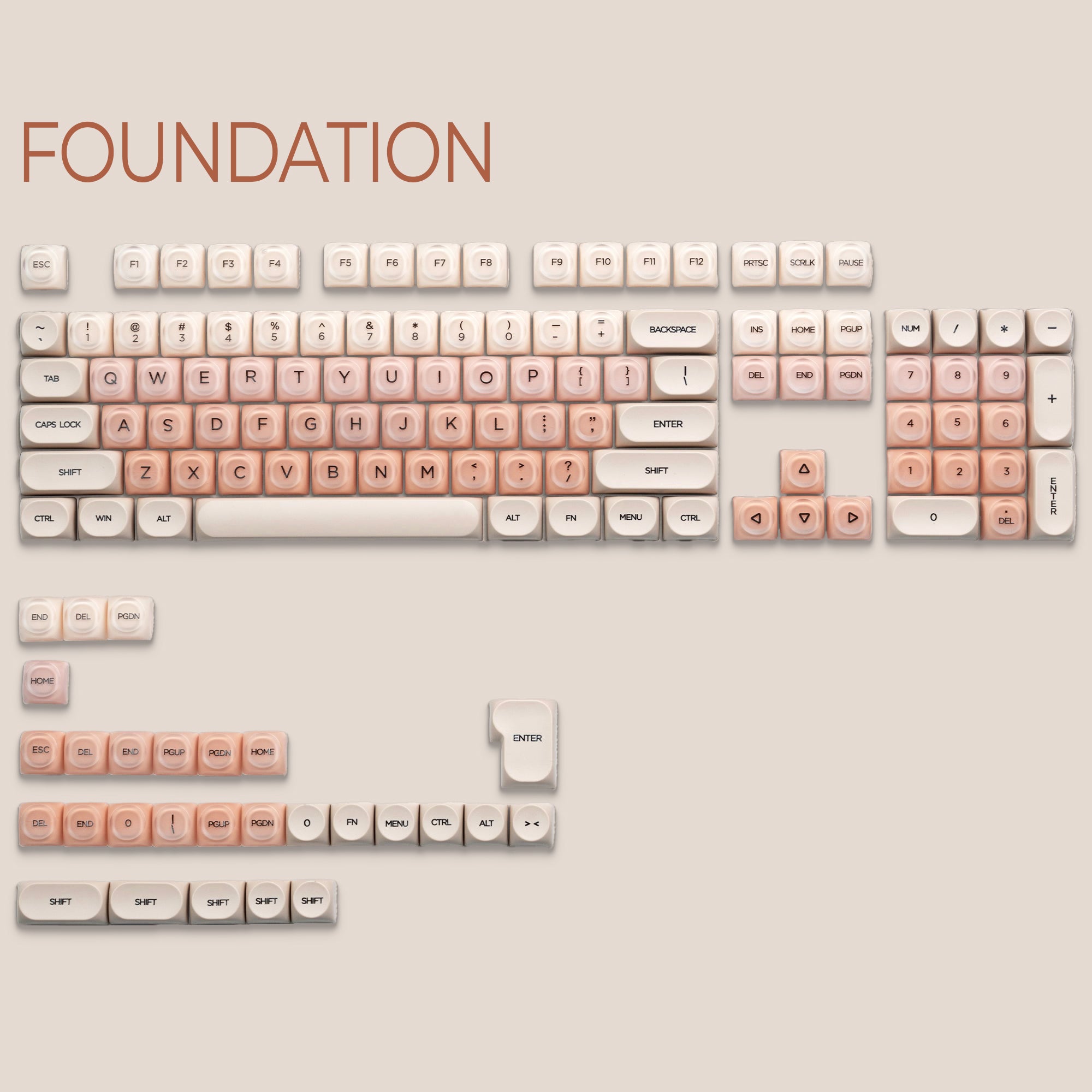 Keycaps – XVX Keyboard Channel