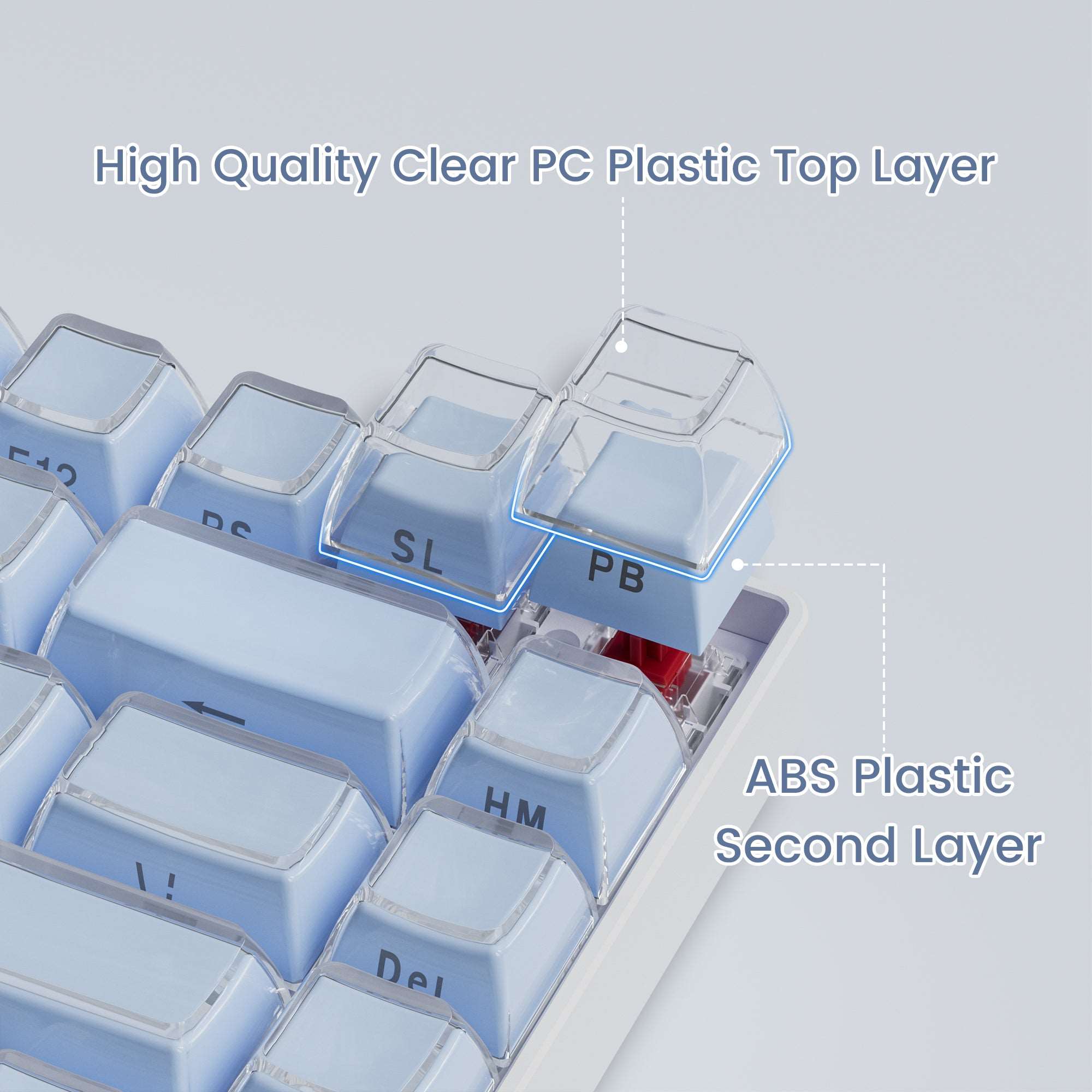 XVX Jello Side-Printed Translucent OEM Profile Keycap (113-Key) - xvxchannel