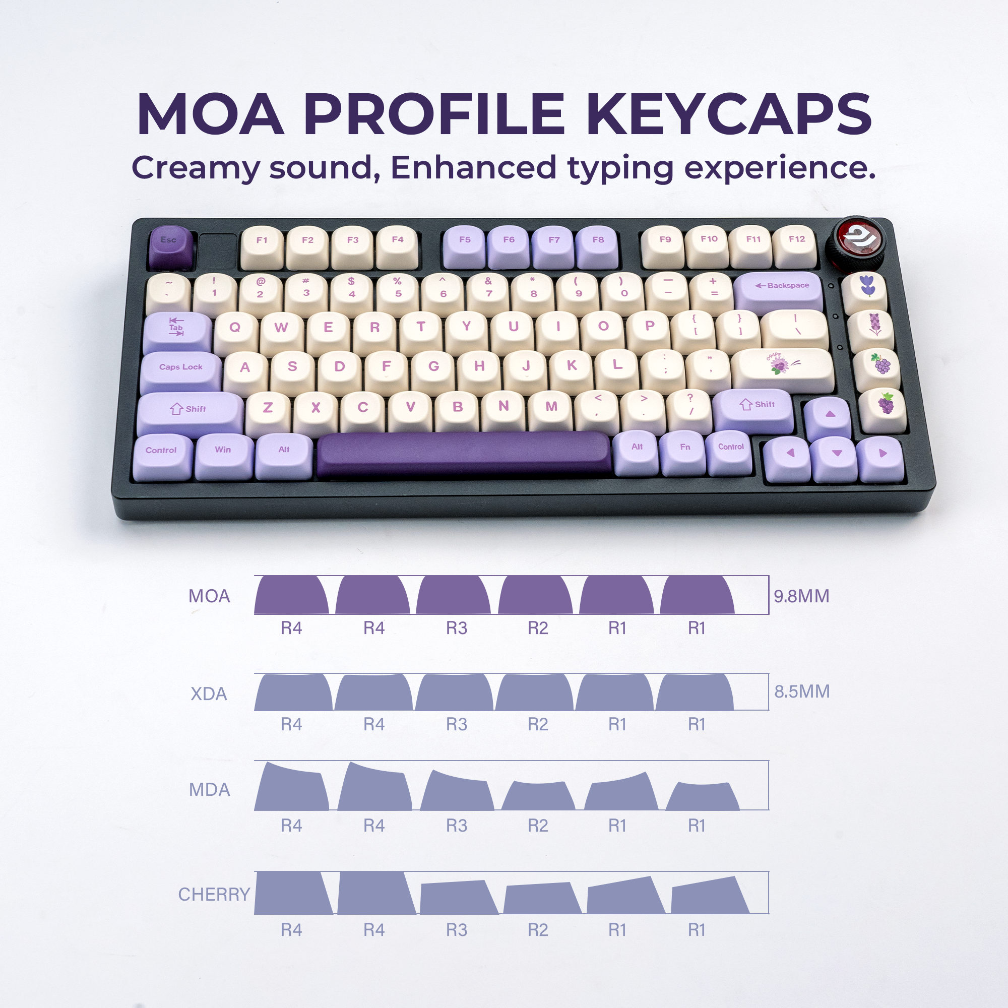 XVX Purple grapes MOA Profile Dye-Sub PBT Keycap Set 143-Key – XVX XVX Purple grapes MOA Profile Dye-Sub PBT Keycap Set 143-Key – XVX