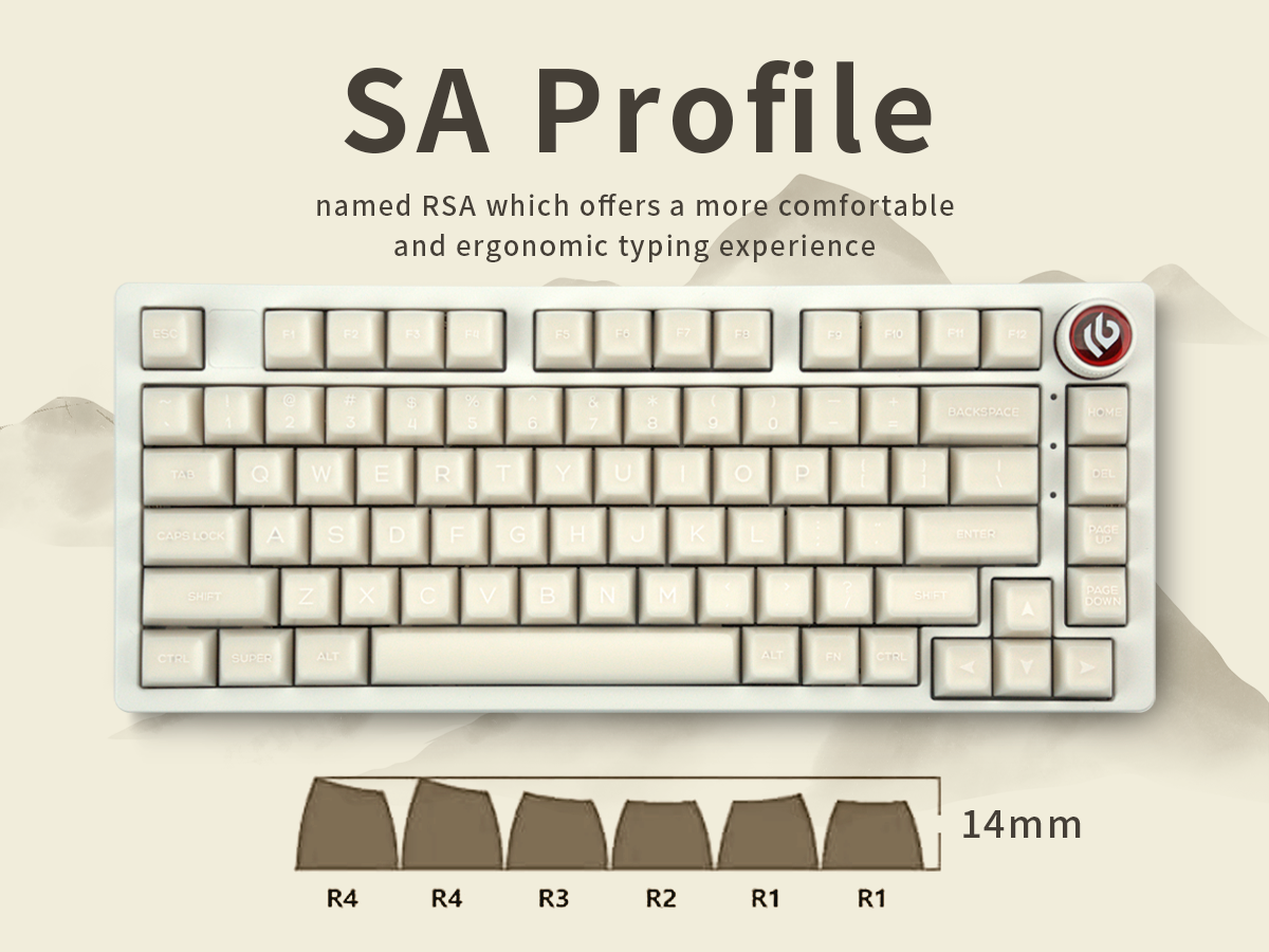 White Jade Keycaps 142 toetsen PBT Keycaps, SA-profiel transparant met White Jade Keycaps 142 toetsen PBT Keycaps, SA-profiel transparant met