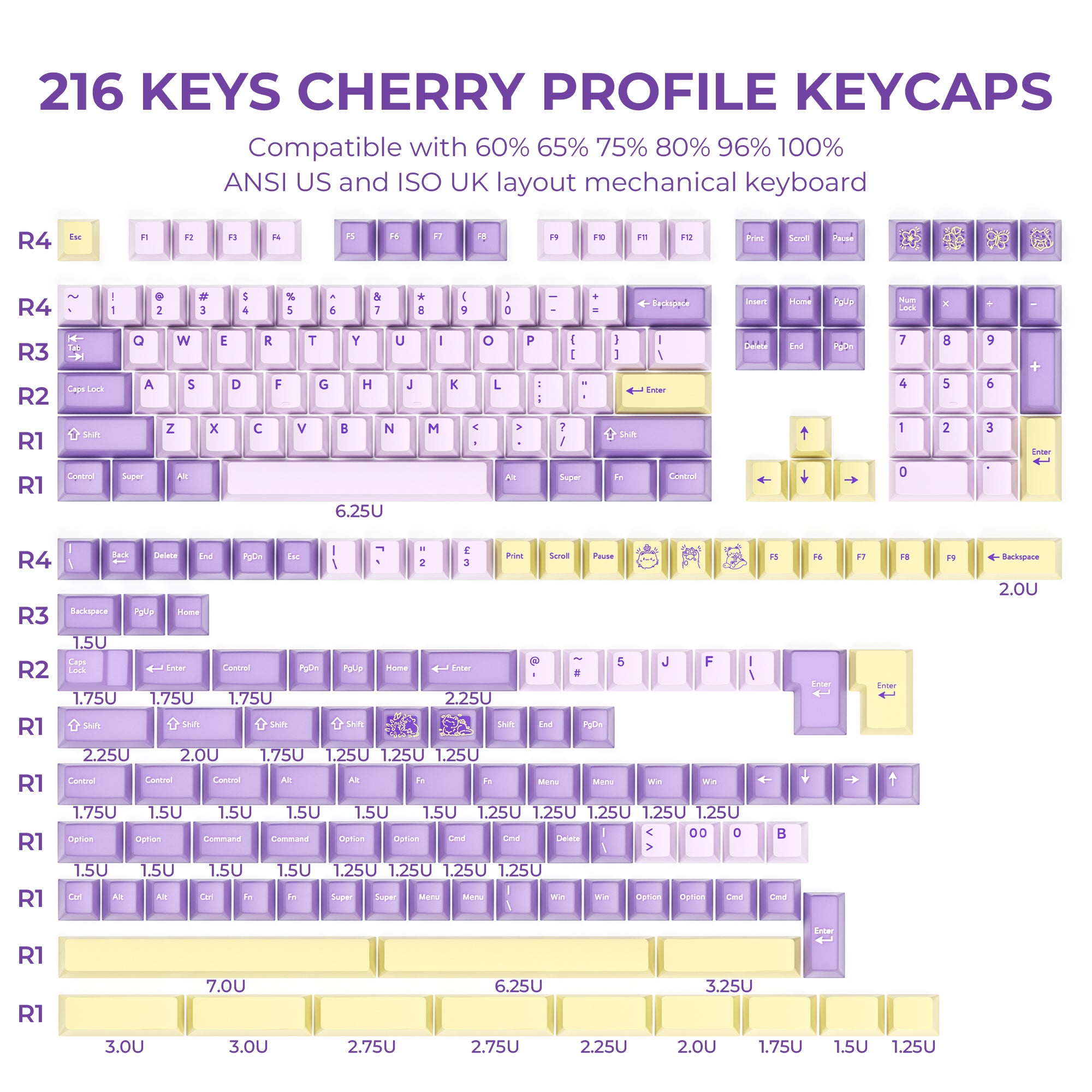 XVX Chromatic Tales Series 216-Key Double-Shot Cherry Profile PBT Keycap Full Set XVX Keyboard Channel