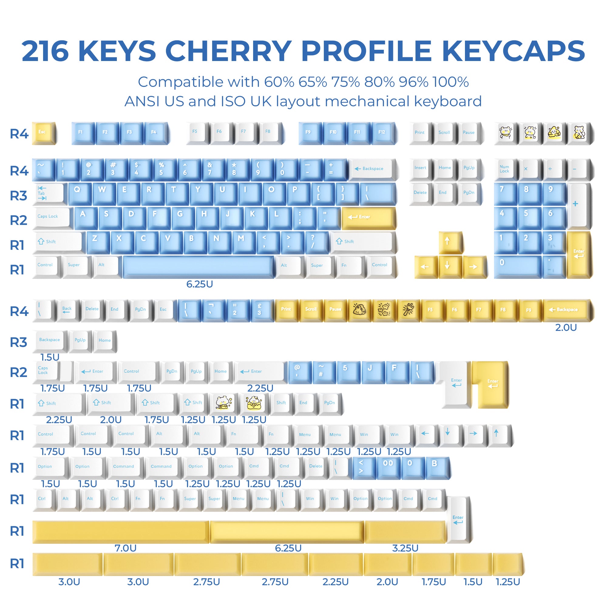 XVX Chromatic Tales Series 216-Key Double-Shot Cherry Profile PBT Keycap Full Set XVX Keyboard Channel