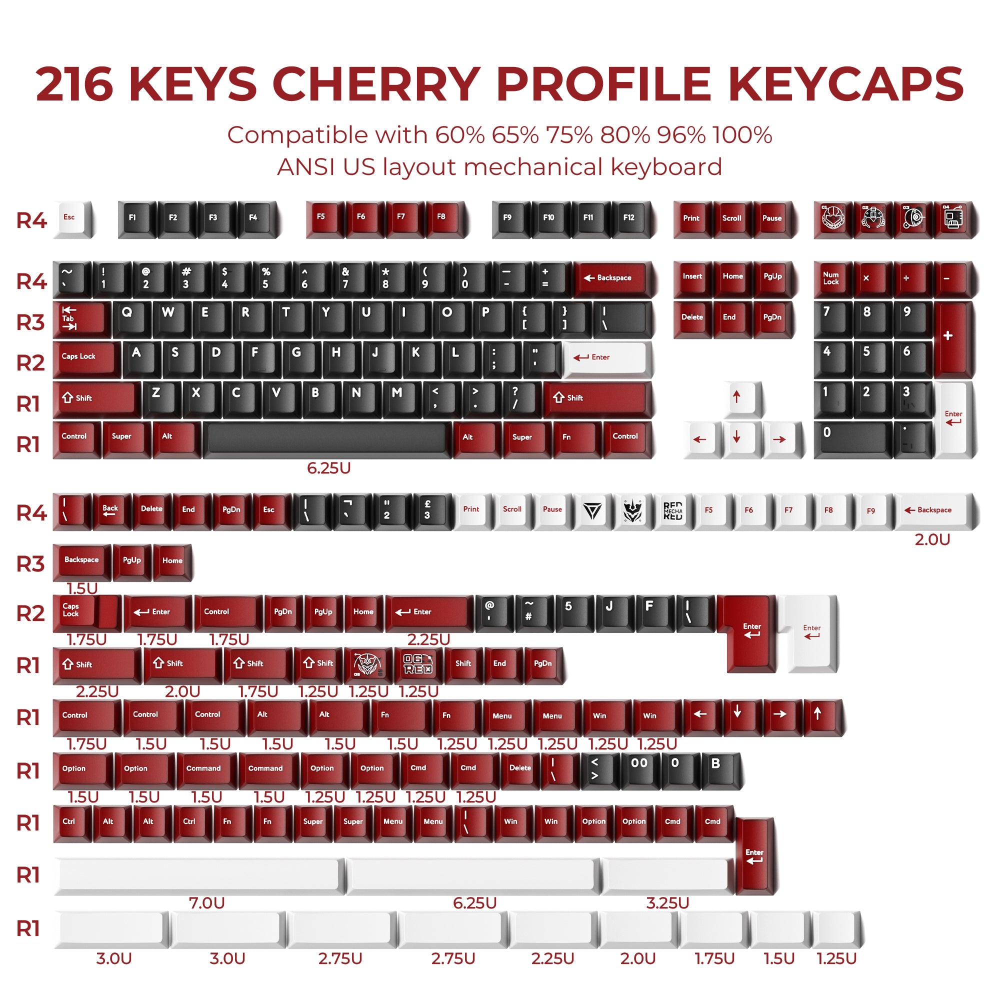Chromatic Tales 216-Key PBT Keycap Set | XVX Keyboard – XVX