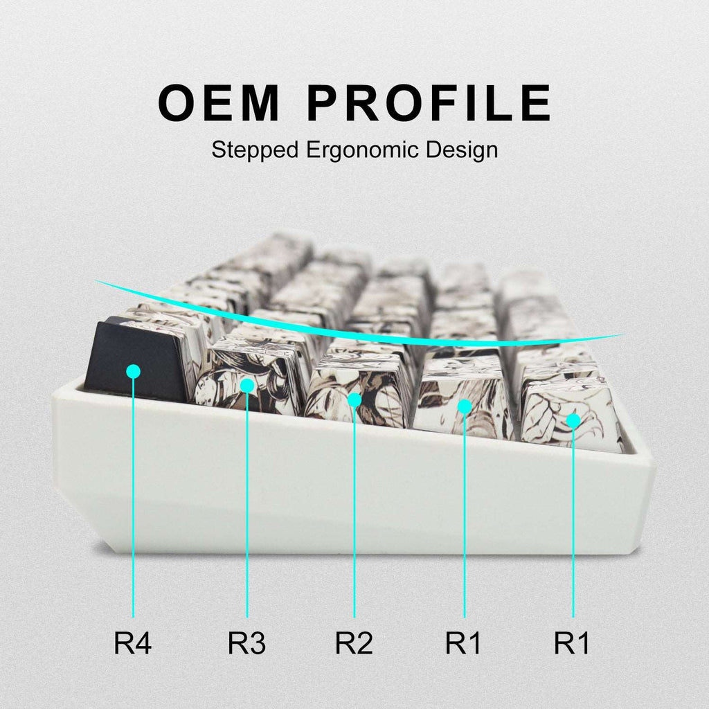 XVX Japanese Anime 108-Key OEM Profile Keycap Set - xvxchannel