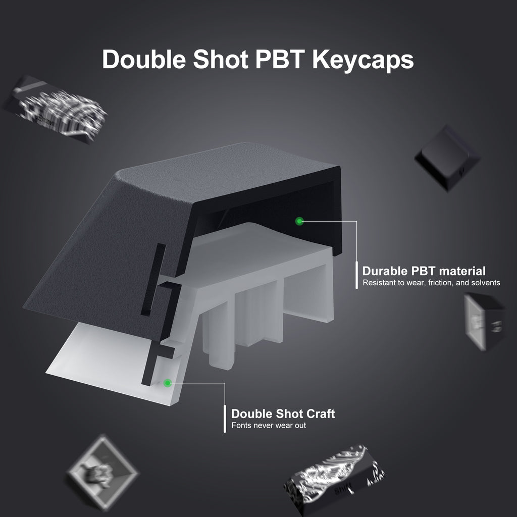 XVX Wave of Kanagawa Cherry Profile Side Print Dye-sub PBT Keycap Set (131-Key) - xvxchannel