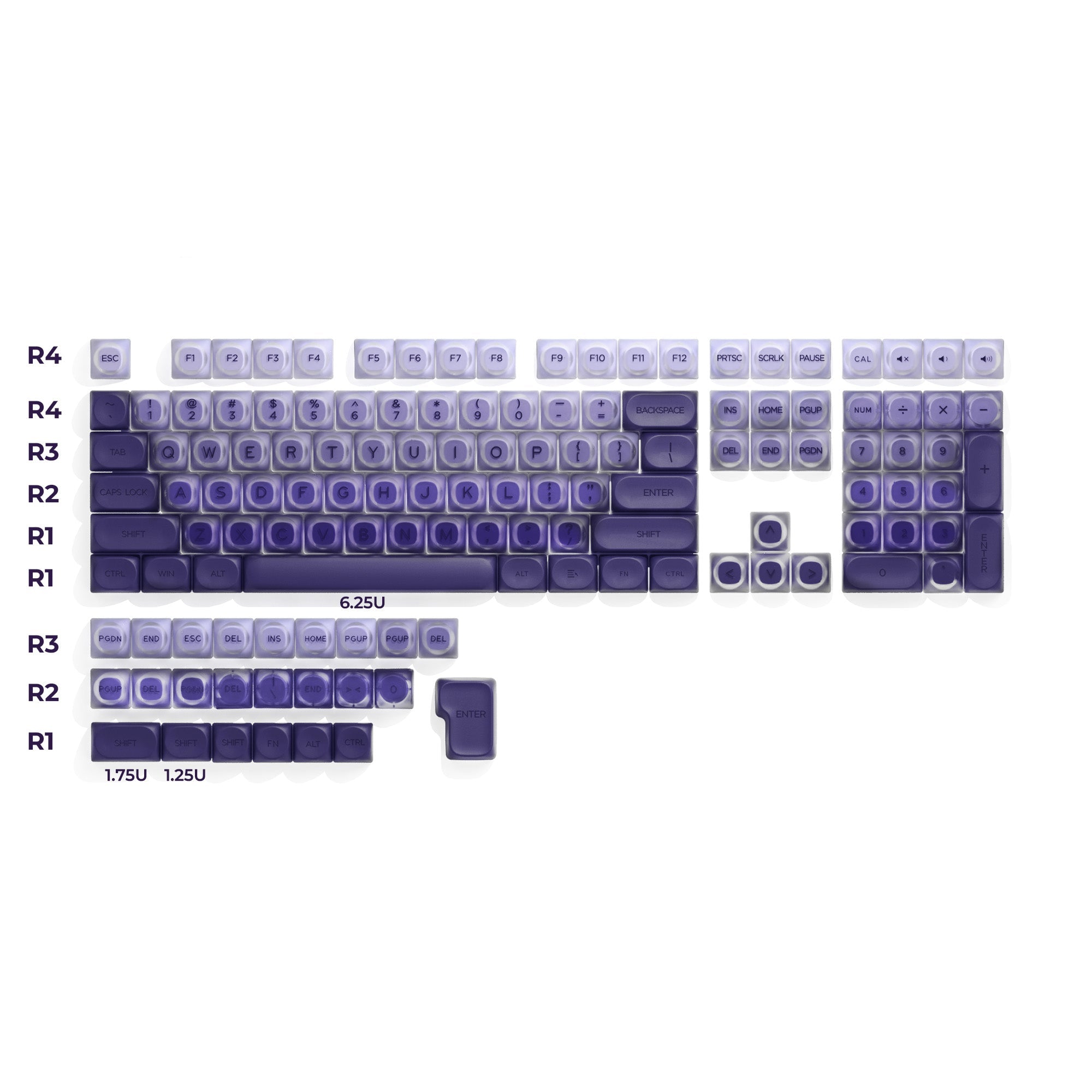 XVX Foundation Series HOA Profile Translucent PBT+PC 132-Key Keycap Set XVX Keyboard