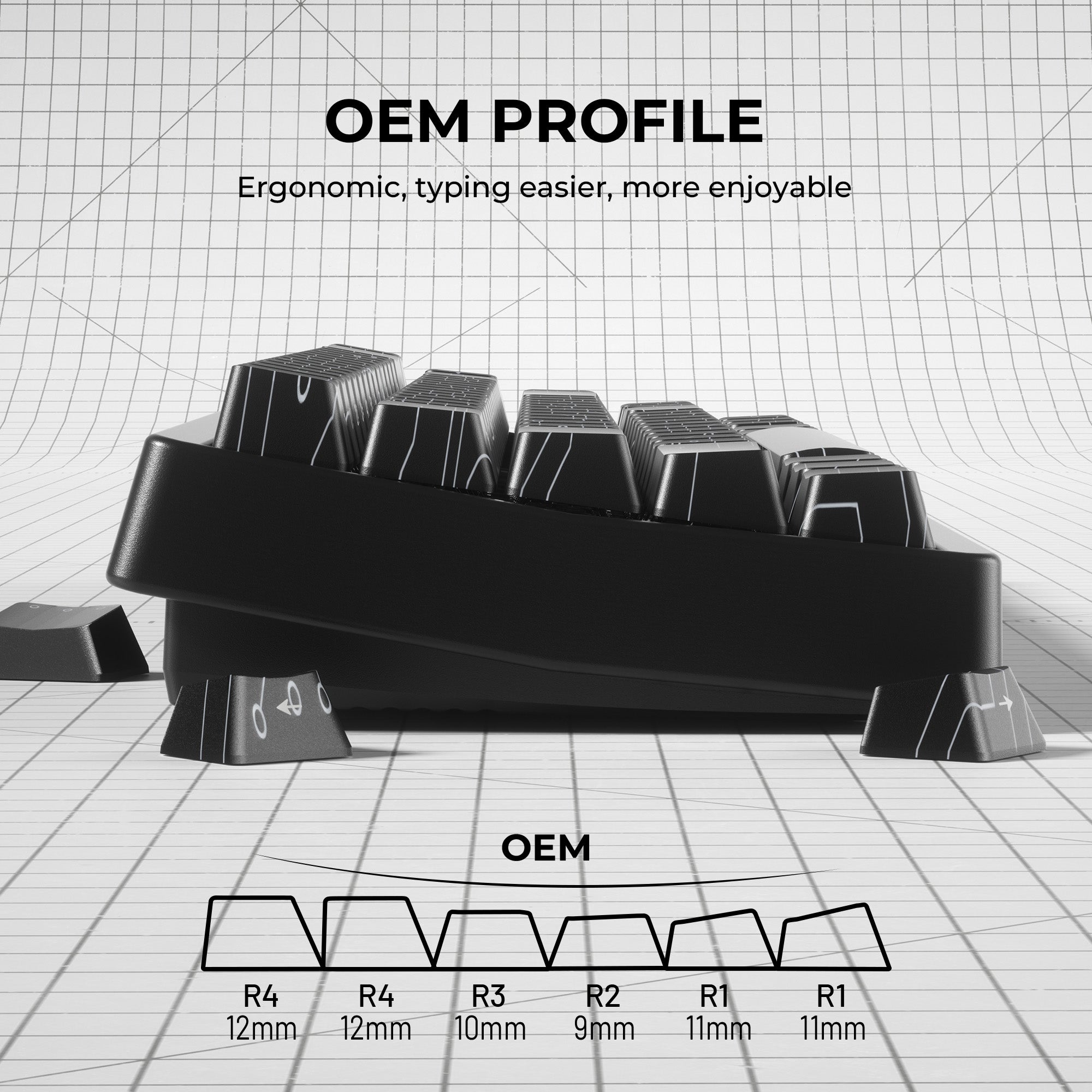 XVX PCB-Vision OEM Profile IMD-Tech Keycap Set 118-Key XVX Keyboard Channel