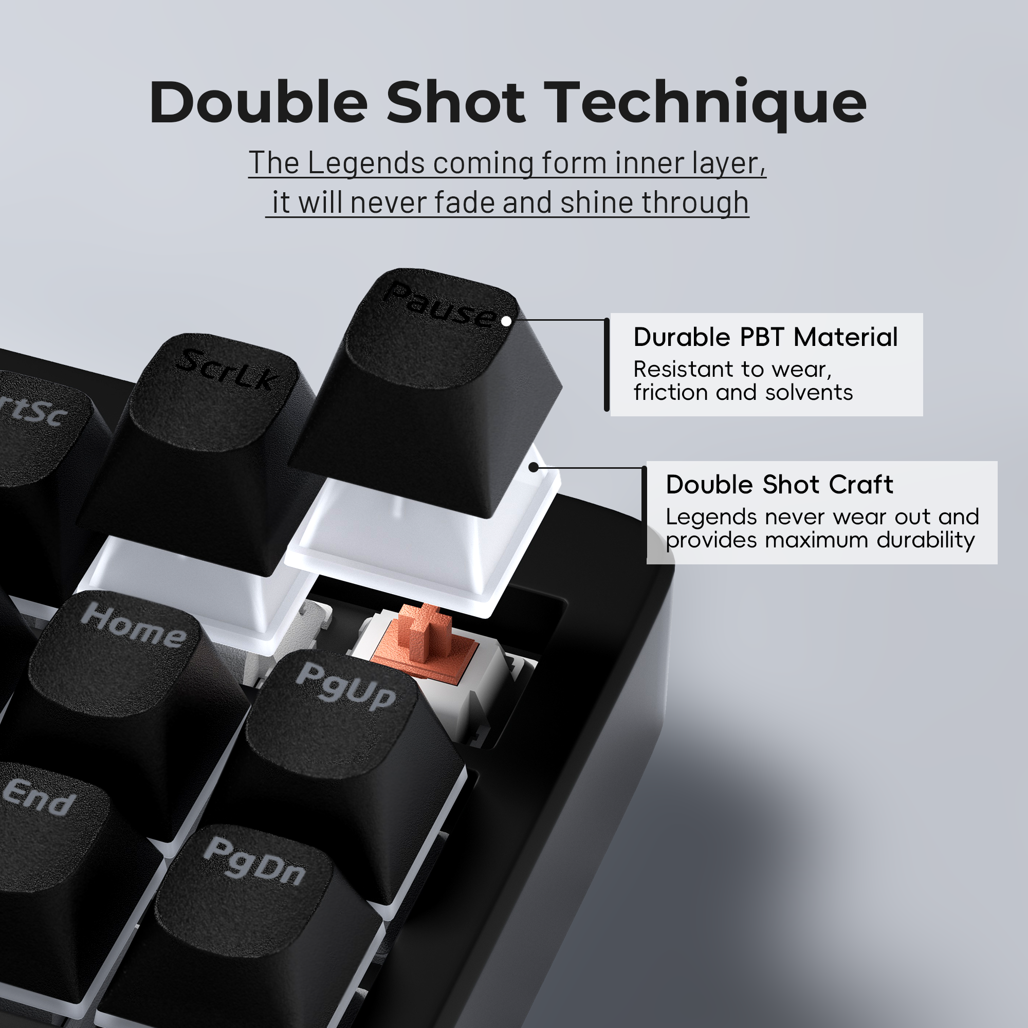 PBT Keycap Set voor Mechanische Toetsenborden - OEM Profiel - 104 Toetsen - GEEN PBT Keycap Set voor Mechanische Toetsenborden - OEM Profiel - 104 Toetsen - GEEN