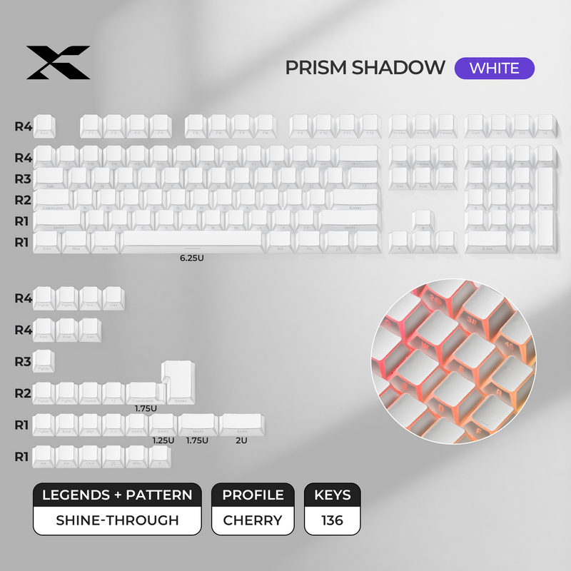PRISM Shadow Shine-Through Keycap | XVX Keyboard | Cherry Profile