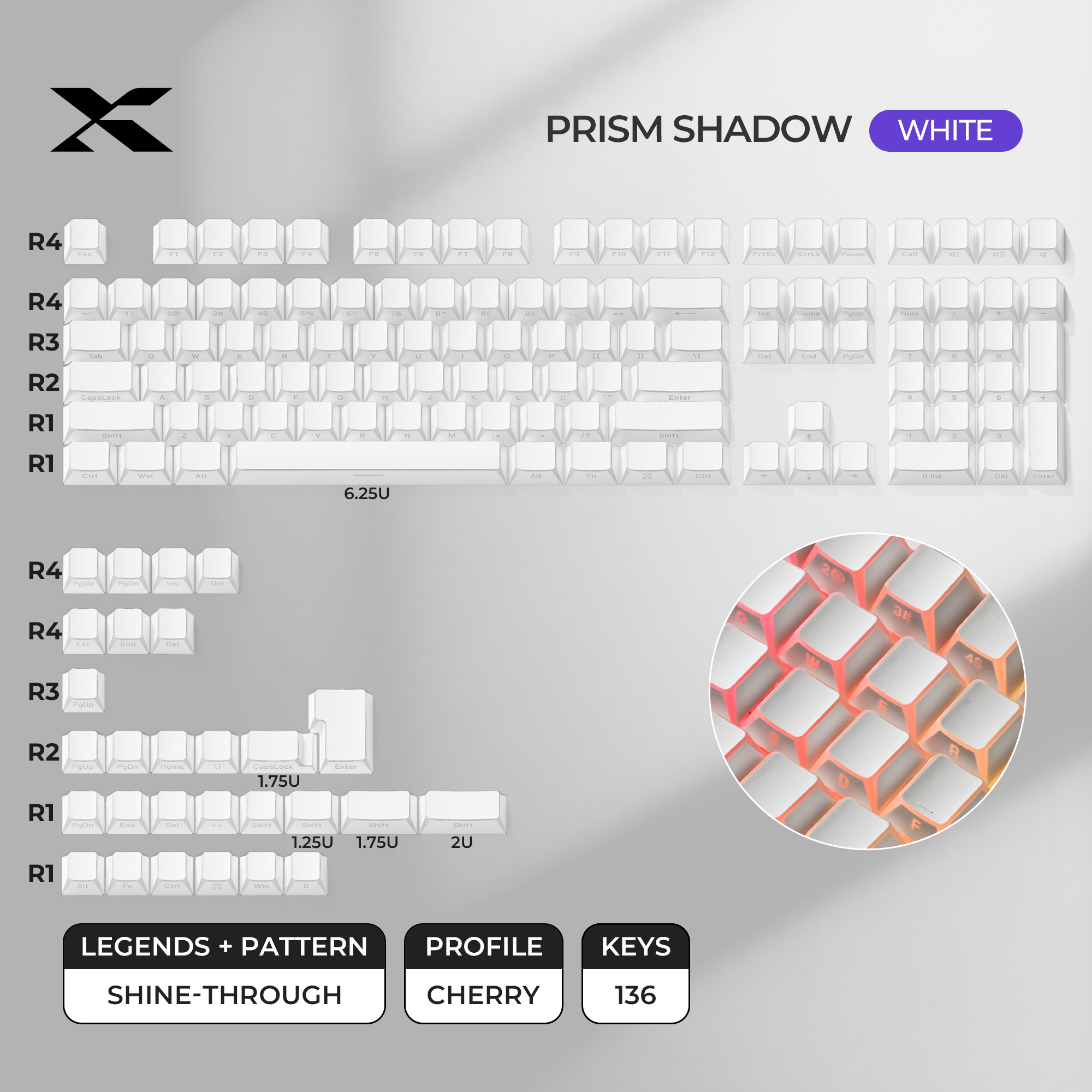 Keycap Set | XVX Keyboard – XVX Keyboard Channel