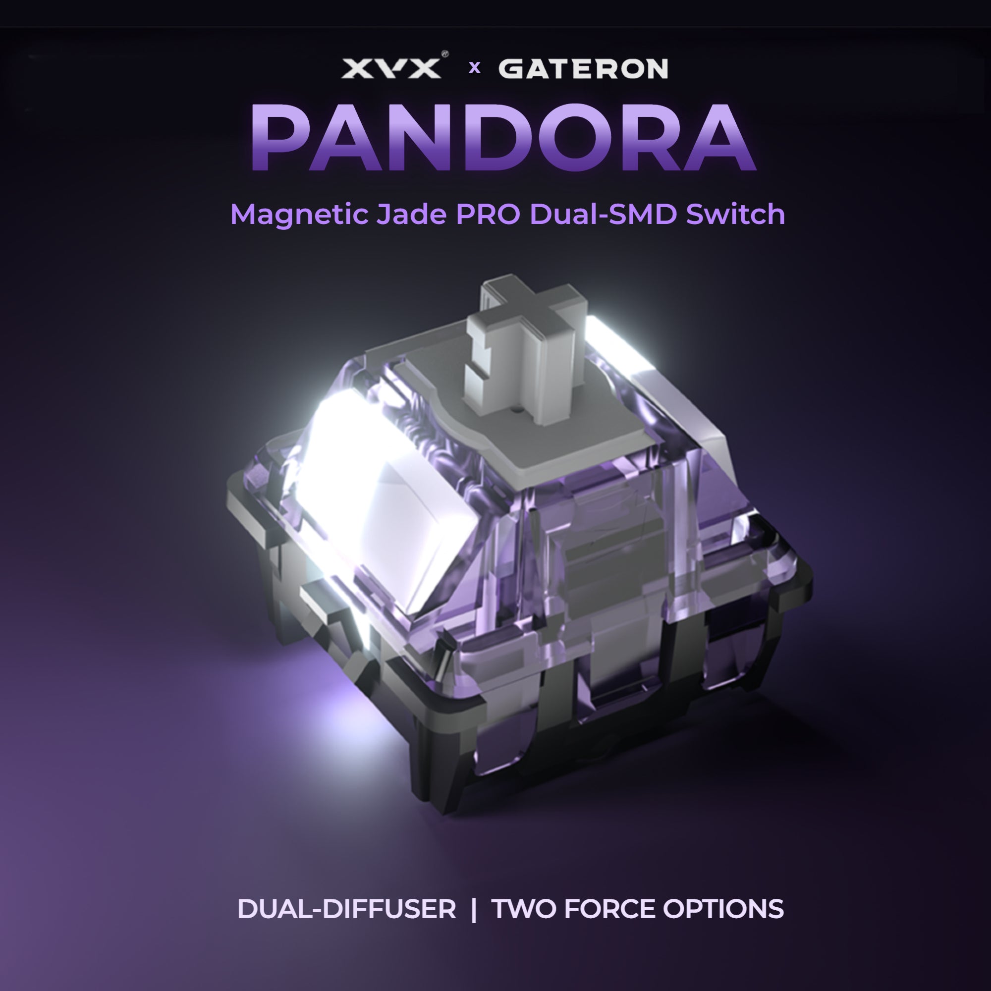 XVX x GATERON Pandora Magnetic Jade Pro Dual-SMD Switch XVX Keyboard