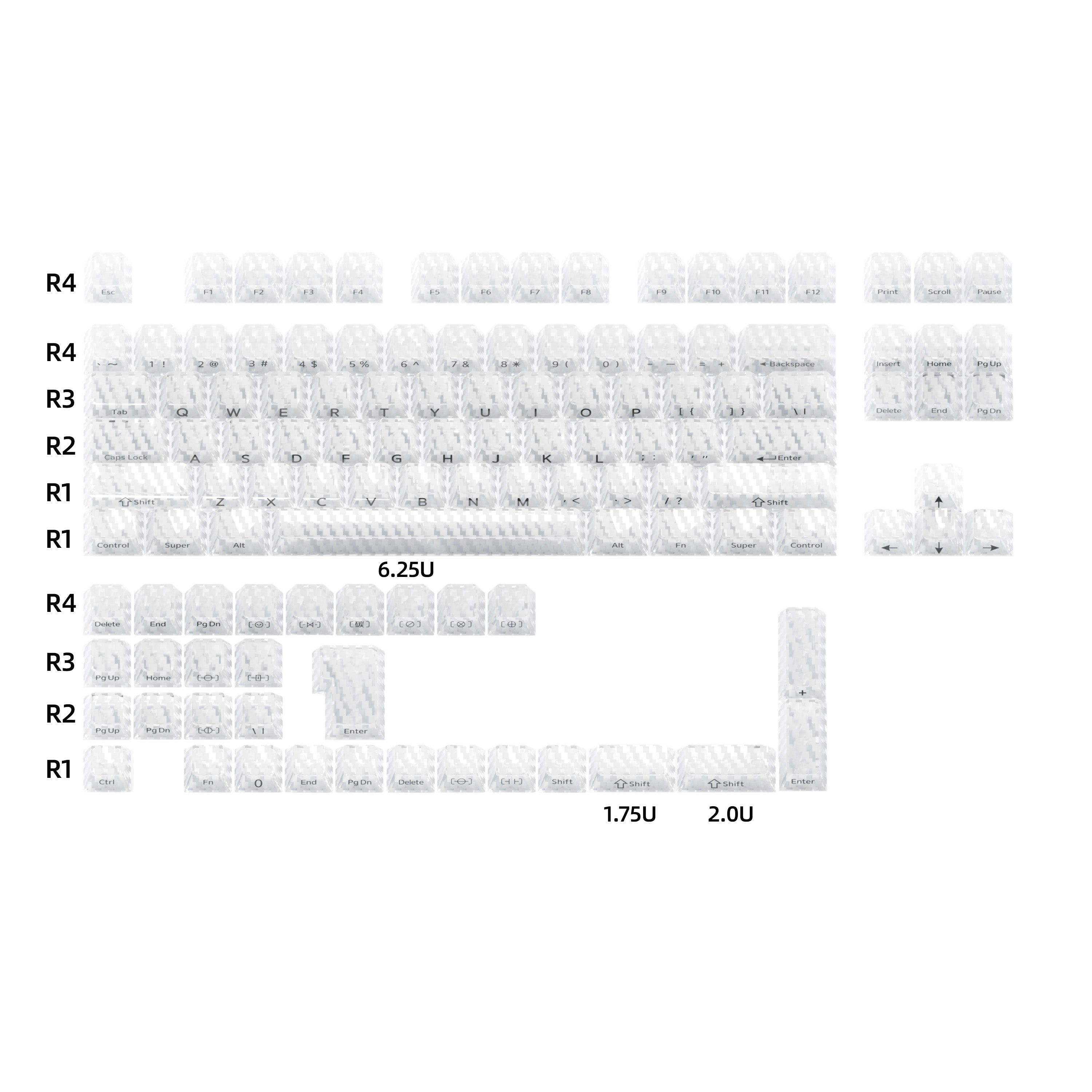 XVX Carbon Fiber Textured Cherry Profile PC Keycap Set XVX Keyboard Channel