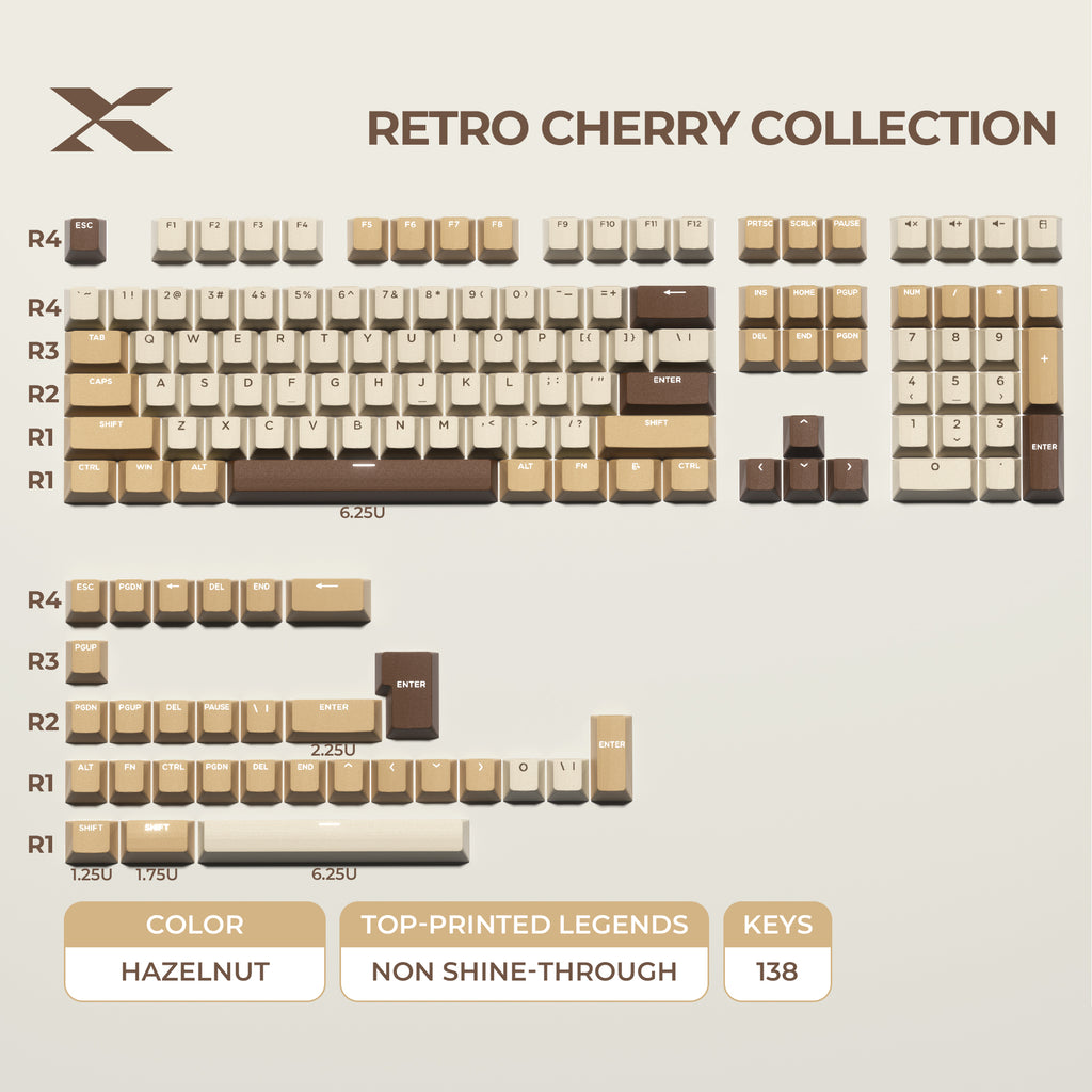 Keycap Set | XVX Keyboard