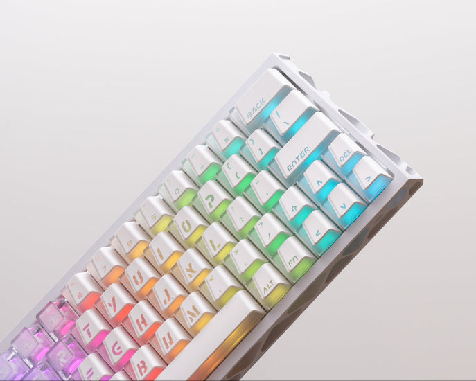 XVX Keyboard Channel