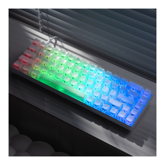 XVX Keyboard Channel
