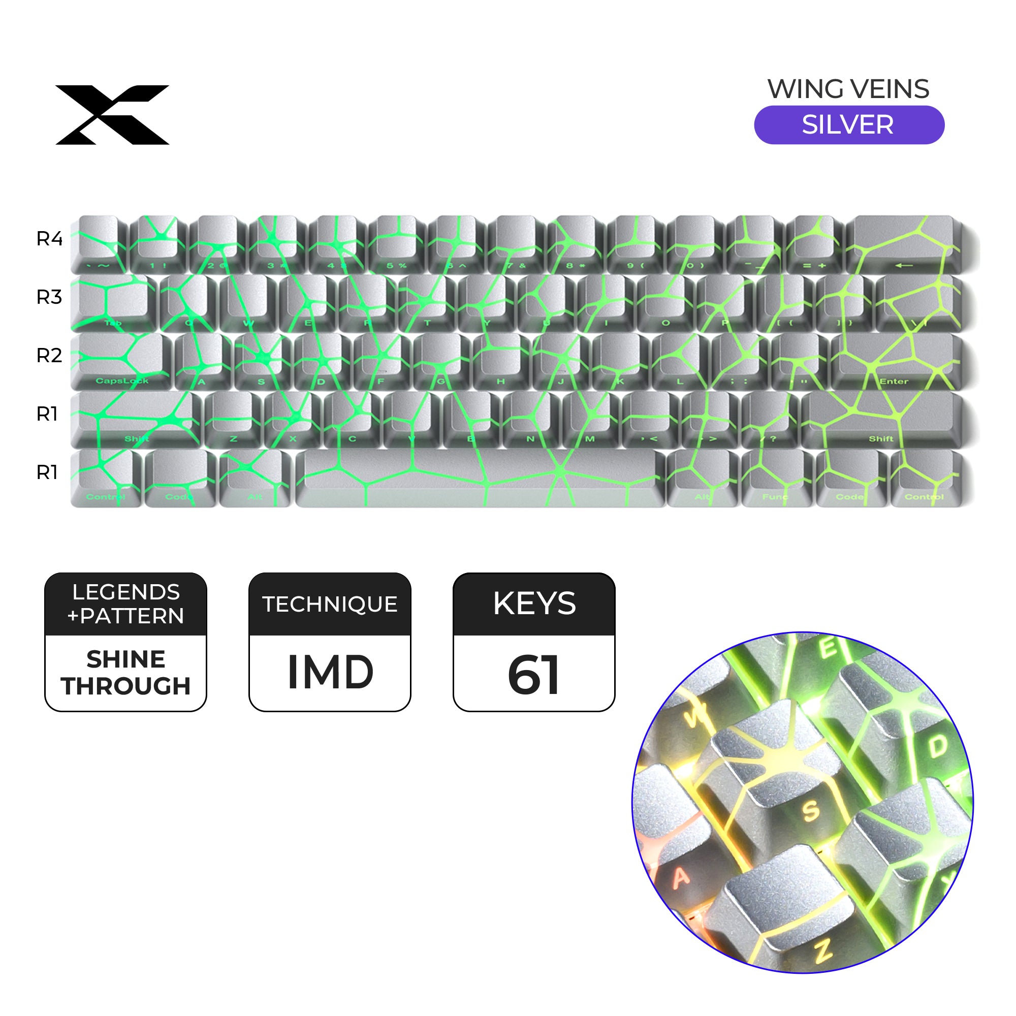 XVX IMD Wing Vein Legends and Pattern Shine-Through Keycap Set