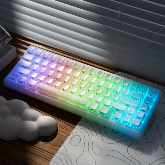 XVX Keyboard Channel
