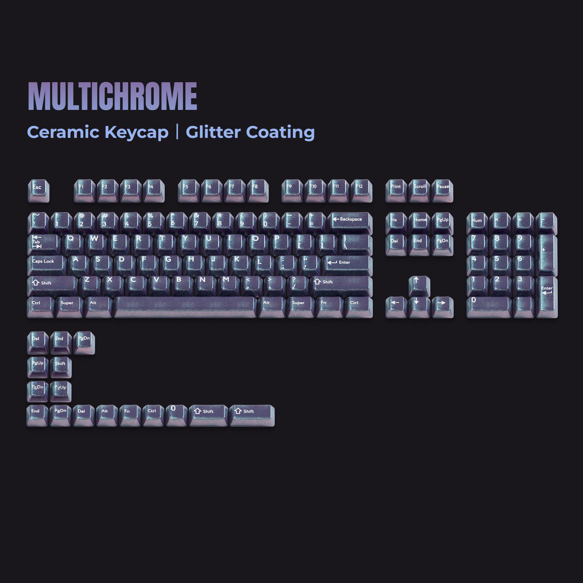 XVX Multichrome Glitter Ceramic Keycap Set in Cyan with color-shifting finish and ergonomic cherry profile