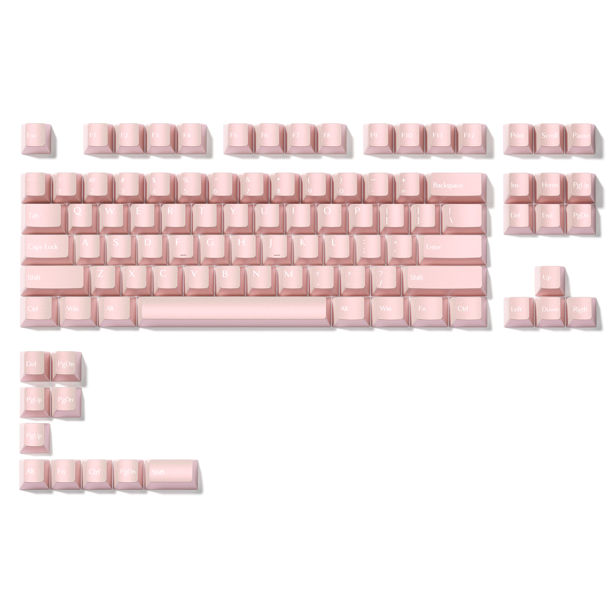 Collections – XVX Keyboard Channel