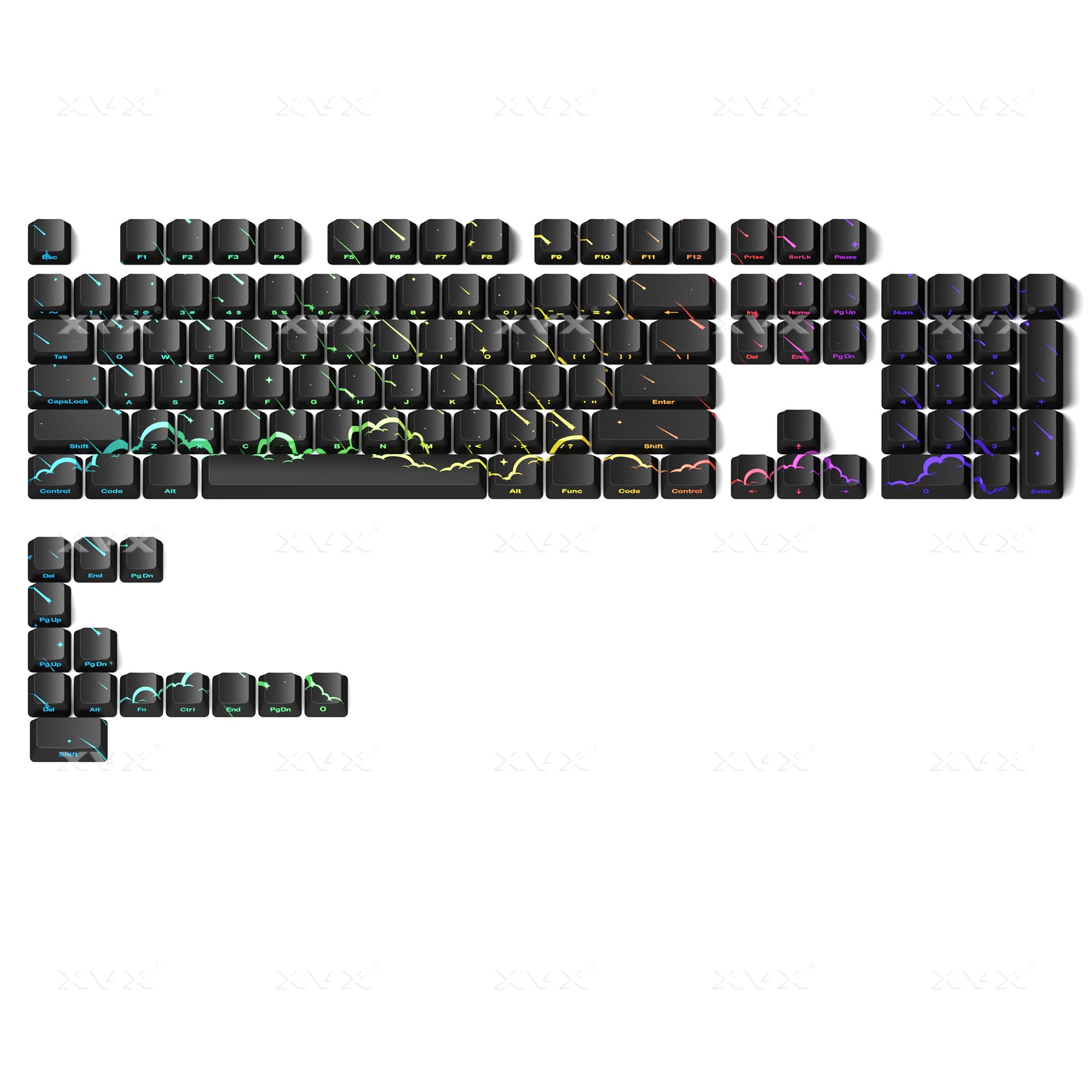 Keycaps – XVX Keyboard Channel