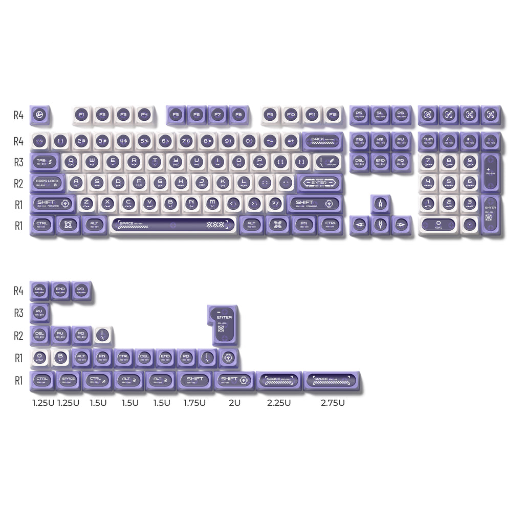 Keycaps – XVX Keyboard Channel