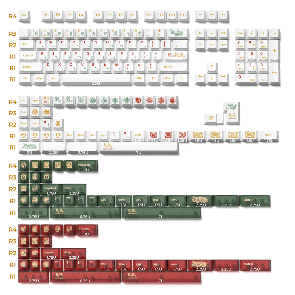 Keycaps – XVX Keyboard Channel