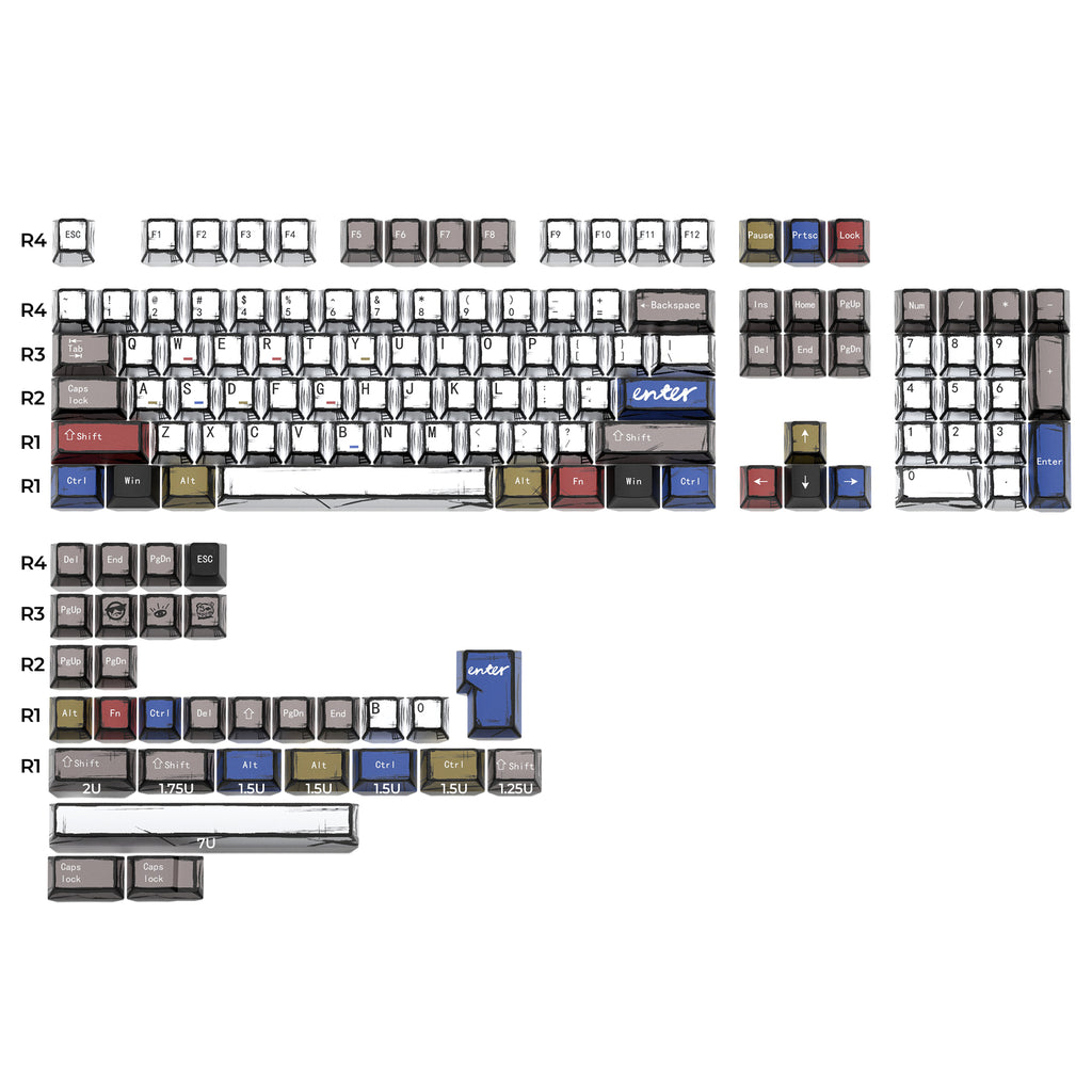 Keycaps – XVX Keyboard Channel